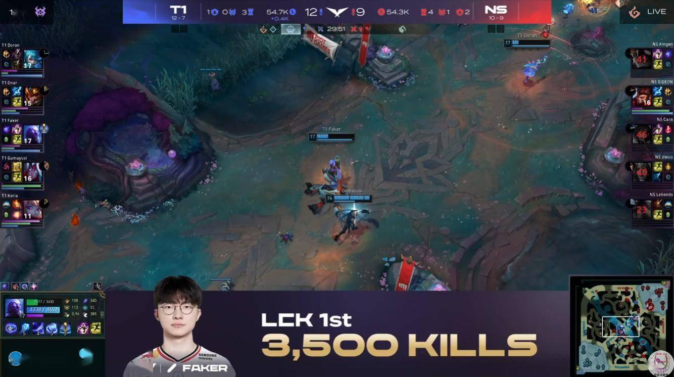 Faker在湖人比赛中比赛局势复杂，锐不可当引发热议！的简单介绍